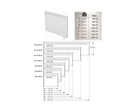 Конвектор BEHA с передней стальной панелью PV 8 Wi-Fi 810421 – изображение 10