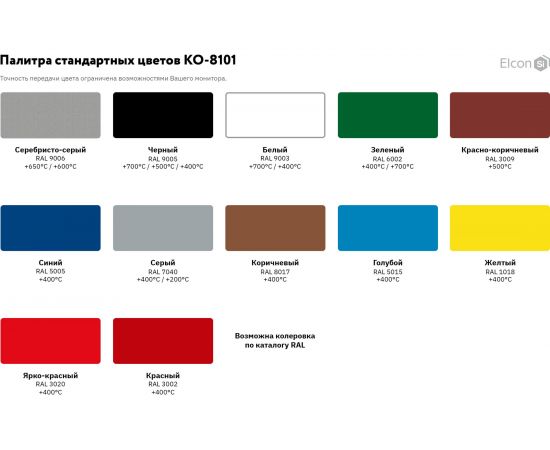 Термостойкая эмаль Elcon КО-8101 черная, до 700 градусов, 25 кг 00-00003975 – изображение 18