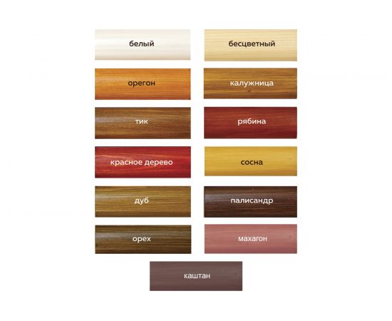 Защитно-красящий состав для древесины FARBITEX (быстросохнущий; палисандр; 0.75 л) 4300008470 – изображение 2