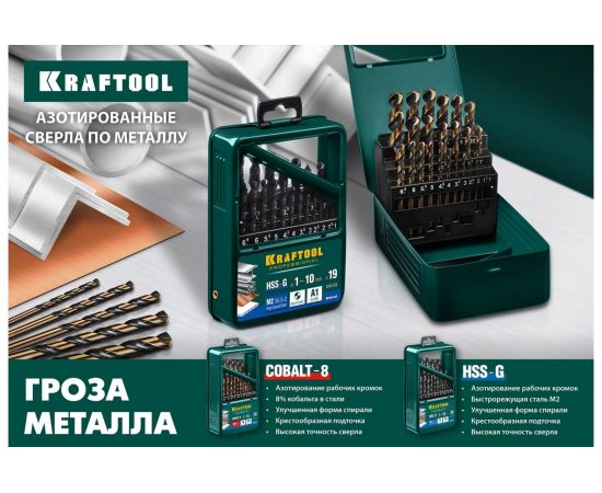 Сверло по металлу HSS-G сталь М2 (12х151 мм) Kraftool 29651-12 – изображение 4