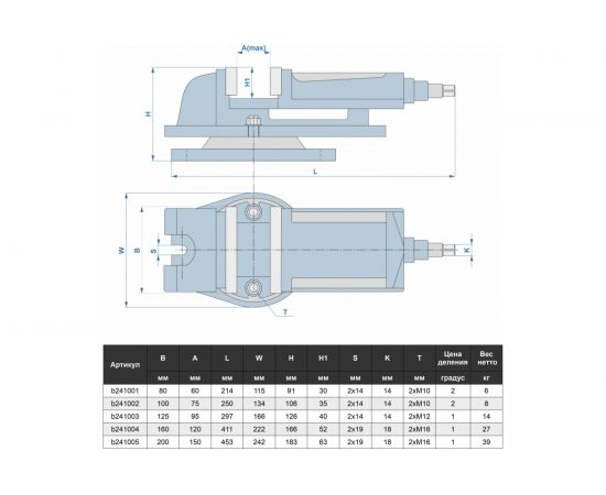 Станочные тиски GRIFF 125мм, 100мм, 16кг, поворотные, с закр. винтом, серия QH b241003 – изображение 2