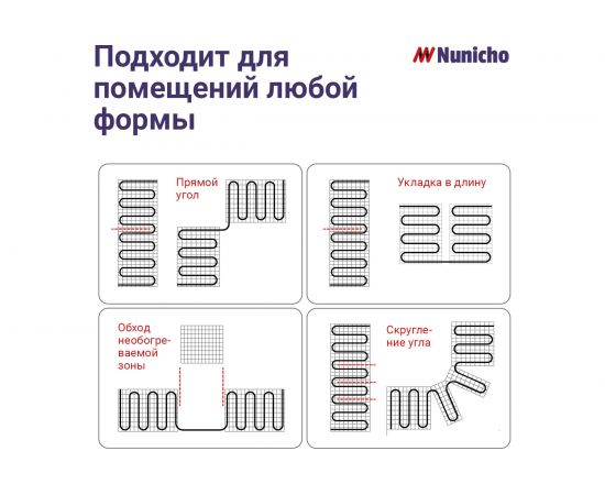 Электрический теплый пол Nunicho 2.5 м2, 375 Вт двужильный 141352 – изображение 11