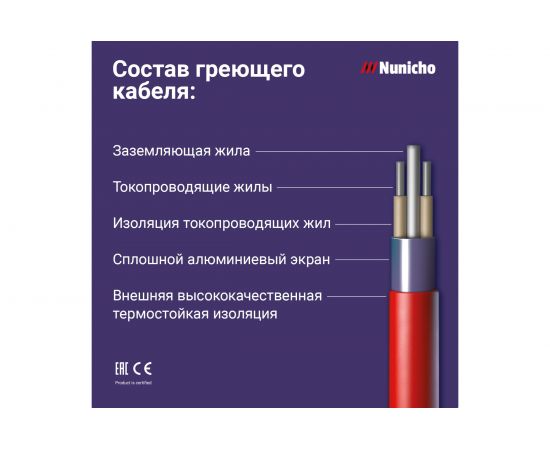 Электрический теплый пол Nunicho 2.5 м2, 375 Вт двужильный 141352 – изображение 5