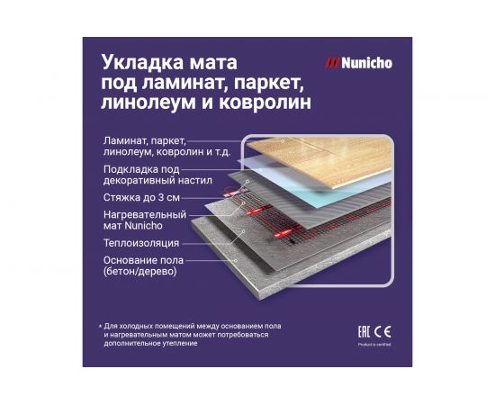 Электрический теплый пол Nunicho 2.5 м2, 375 Вт двужильный 141352 – изображение 10