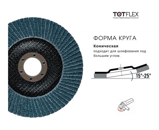 Круг лепестковый торцевой AGGRESSOR 2 (125x22 мм; Z; P40) TOTFLEX 4631148128019 – изображение 2