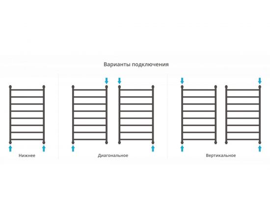 Полотенцесушитель Сунержа ДР ГАЛАНТ 600х500 без покрытия 00-0200-6050 – изображение 3