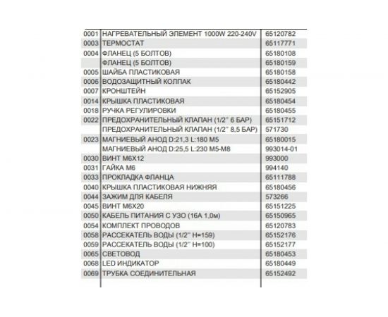 Водонагреватель Ariston VELIS TECH INOX R ABS 803700691 – изображение 4