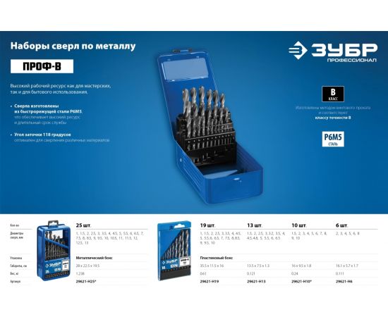 Набор сверл по металлу (10 шт., 1.5-10 мм, класс В) Зубр 29621-H10 – изображение 5