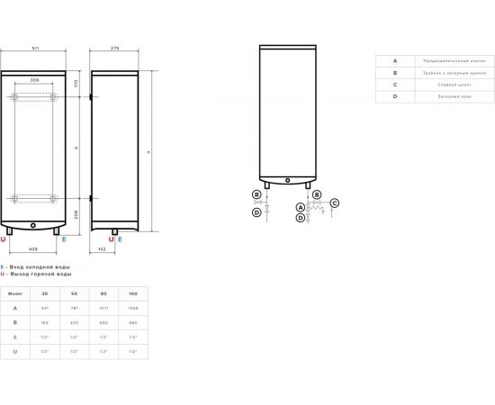 Водонагреватель Ariston VELIS TECH INOX R ABS 803700691 – изображение 6