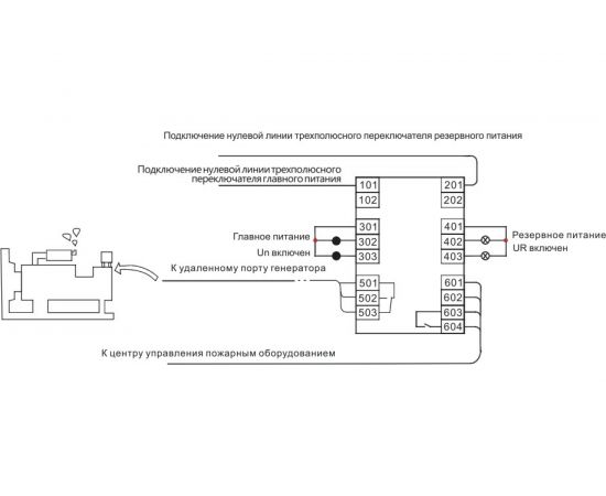 Устройство автоматического ввода резерва ANDELI HATS-9 40A/3P ADL07-007 – изображение 2