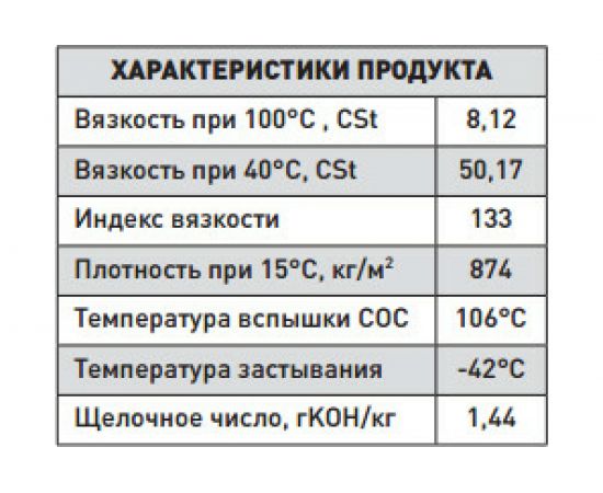 Mасло 2-х тактное Snowpower 4л, синтетика, для снегоходов MANNOL 1431 – изображение 2