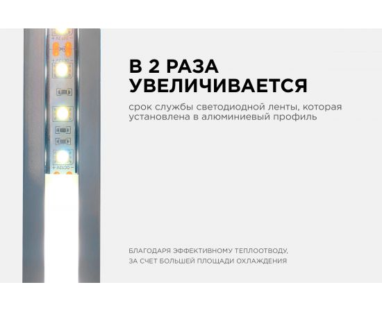Алюминиевый прямой встраиваемый профиль Apeyron для светодиодной ленты 08-06 – изображение 4