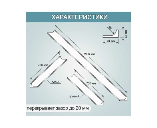 Комплект акриловых бордюров для ванной BNV "Пандора" 4603312129474 – изображение 4