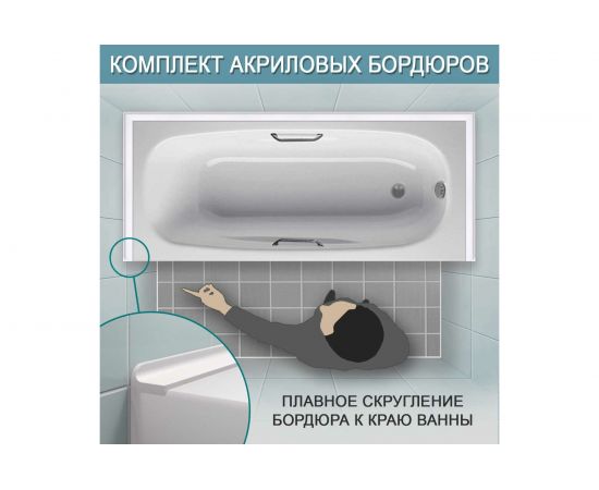 Комплект акриловых бордюров для ванной BNV "Пандора" 4603312129474 – изображение 5