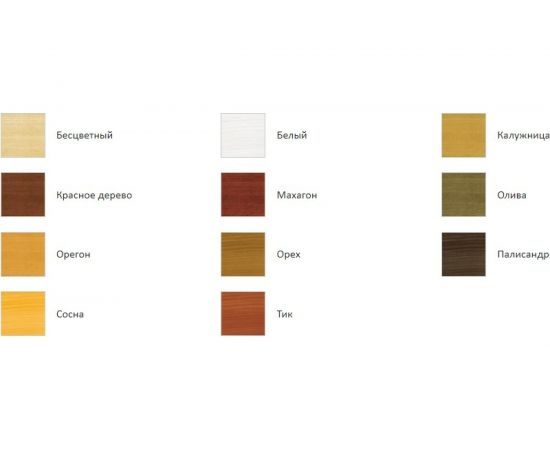 Защитно-декоративное покрытие для дерева Avantgarde бесцветное, 2 л, 2.1 кг 78268 – изображение 2