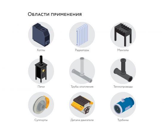 Термостойкая эмаль Elcon КО-8101 серая, 200 градусов, 25 кг 00-00003978 – изображение 3