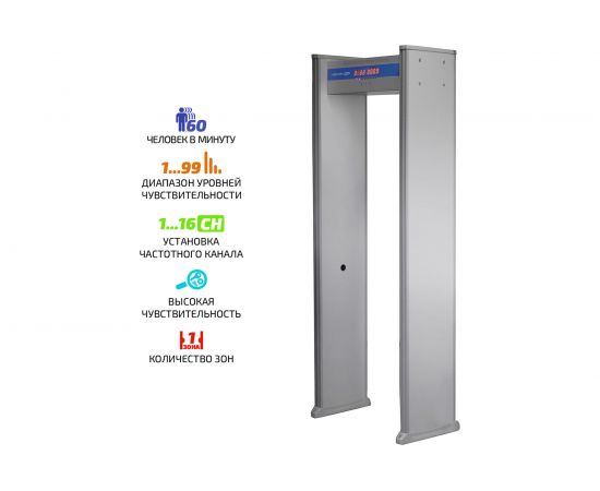 Арочный металлодетектор МЕГЕОН 45101 к0000033726 – изображение 7
