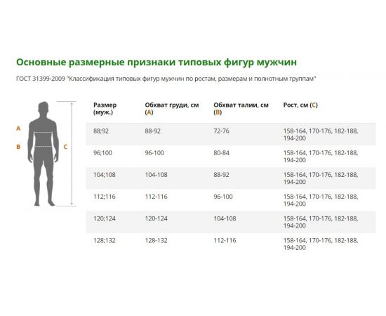 Мужской костюм ГК Спецобъединение ХИРУРГ МЕДИКАЛ, зелёный, р. 120-124, рост 182-188 Кос 848/120/182 – изображение 2