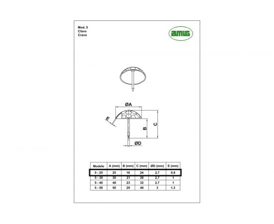 Декоративный гвоздь Amig черный 25мм 13407 – изображение 2
