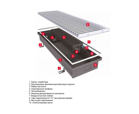 Встраиваемый внутрипольный конвектор TECHNO Usual с решеткой KVZ 200-85-1400 RH07000227 – изображение 7