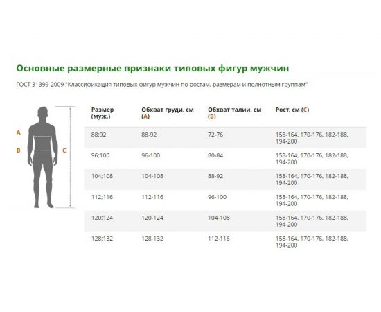 Полукомбинезон iForm ЭДВАНС серый-т.серый-черный, р. 112-116, рост 182-188 Пком 654/112/182 – изображение 9
