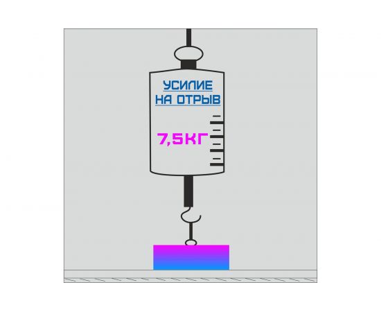 Неодимовый магнит Проф-Магнит диск 15x15мм 3шт. NdFeB N35 – изображение 3