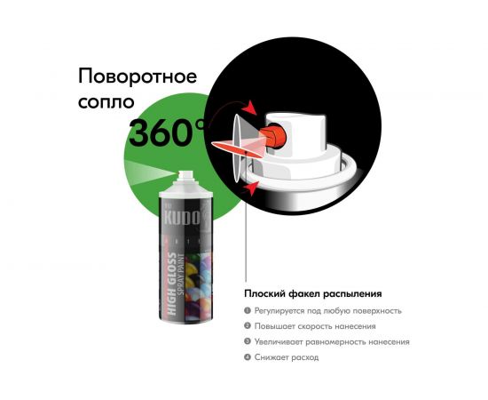 Высокоглянцевая акриловая эмаль KUDO салатовая RAL 6018, аэрозоль 520 мл 11606503 – изображение 6