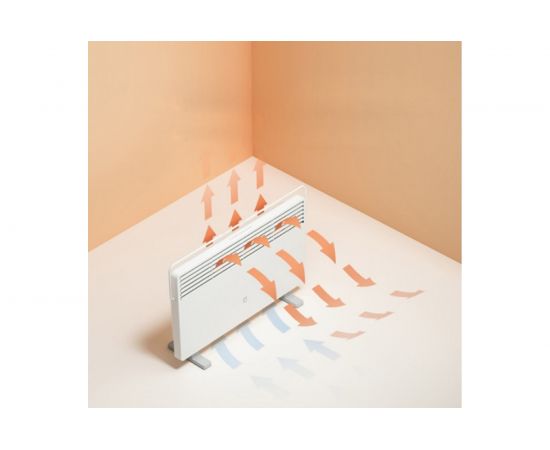 Конвектор Xiaomi Mi Smart Space Heater S BHR4037GL – изображение 6