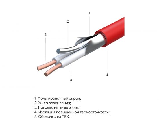 Двухжильная нагревательная секция СТН КС-500 – изображение 3