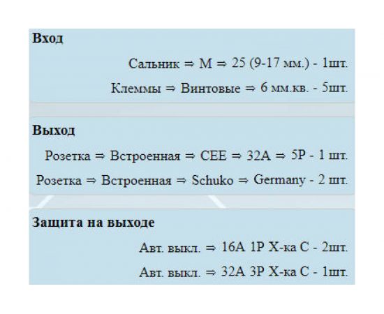 Распределительное устройство Alpenbox 0010009 – изображение 2