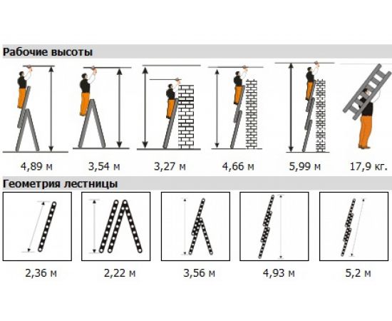 Трехсекционная лестница Эйфель Ювелир 3х8 – изображение 2