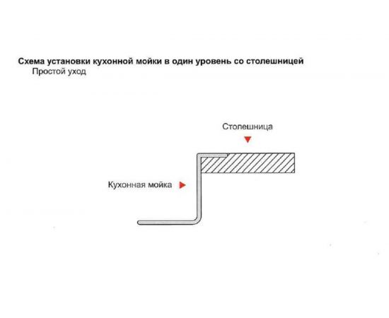 Кухонная мойка из нержавеющей стали Gerhans с PVD покрытием 37851B-L – изображение 4