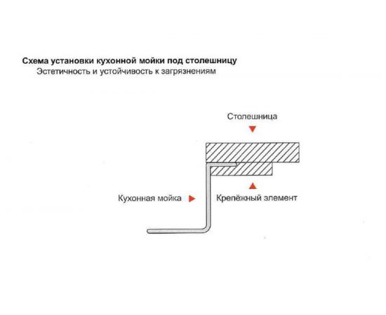 Кухонная мойка из нержавеющей стали Gerhans с PVD покрытием 37851B-L – изображение 5