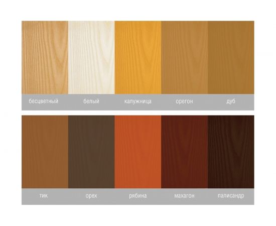 Пропитка Neomid BIO COLOR ULTRA NEW 2020 орегон 2,7 л Н -ULTRA-2,7/орег – изображение 2