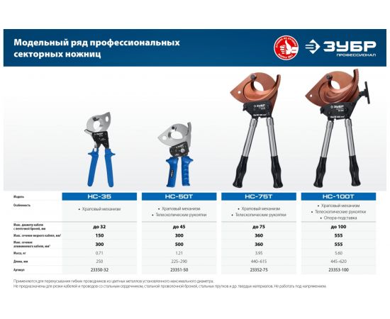 Секторные ножницы ЗУБР Профессионал НС-75T 23352-75 – изображение 10