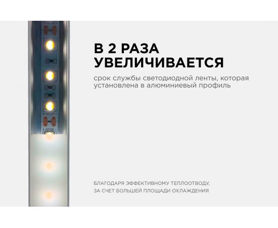 Профиль Apeyron накладной/врезной 37х20 мм для светодиодной ленты 1м СПС1235-А 08-15 – изображение 4