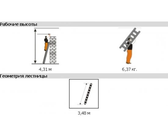 Приставная лестница 12 ступеней Эйфель Классик – изображение 4