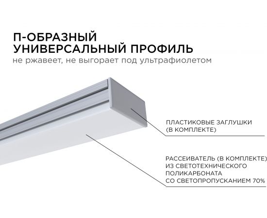 Профиль Apeyron накладной/врезной 37х20 мм для светодиодной ленты 1м СПС1235-А 08-15 – изображение 6