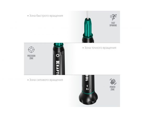 Отвертка для точных работ Kraftool Precision TX6, 25684-06 – изображение 8
