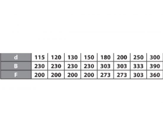 Опора ФЕНИКС ДЫМОХОДЫ 1О 120, 409 1.0 000000561 – изображение 3