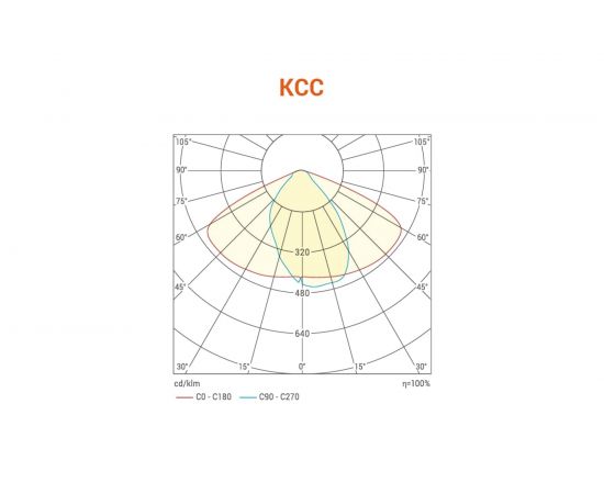 Уличный консольный светодиодный светильник Wolta LED 50Вт 5000лм 5700К Холодный свет IP65 STL-50W/04 – изображение 6