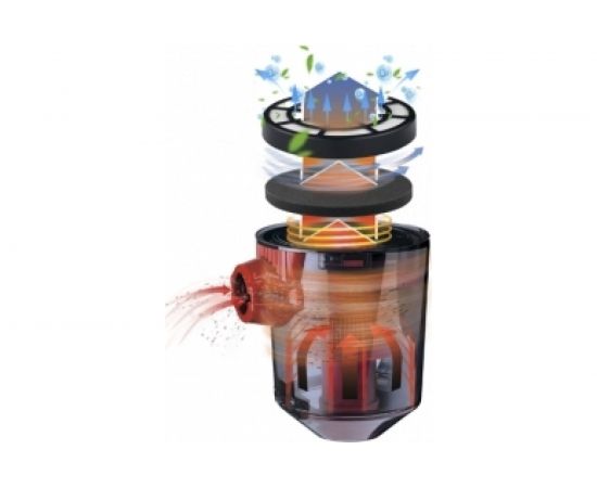 Пылесос Centek мультициклон CT-2531 – изображение 2