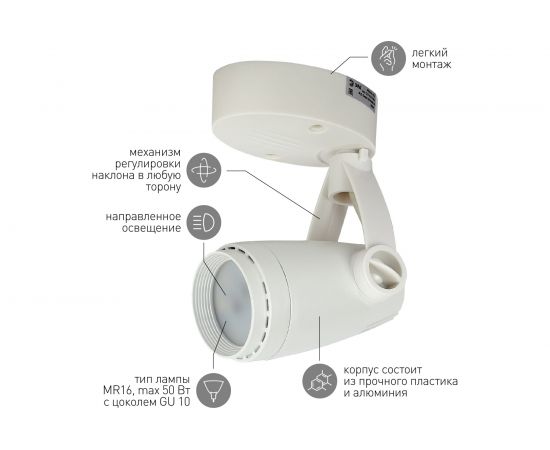Накладной светильник ЭРА OL5 GU10 WH белый Б0044271 – изображение 5
