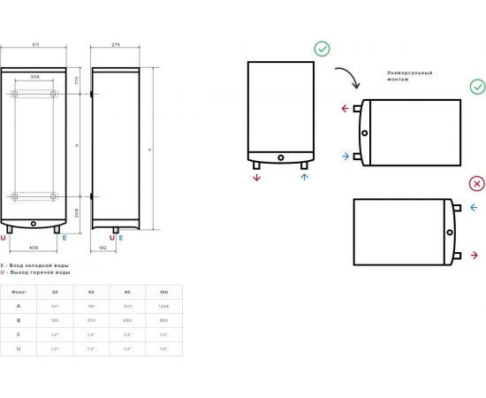 Водонагреватель Ariston VELIS TECH PW ABSE 1003700704 – изображение 6