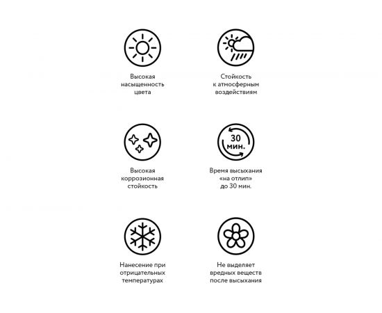 Декоративная патина Elcon Patina медь 0,2 кг 00-00461419 – изображение 3