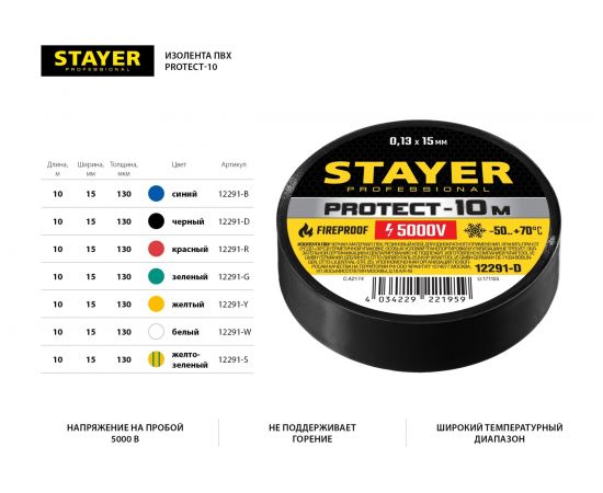 Изолента ПВХ STAYER Protect-10 10м 0,13х15 мм, зеленая 12291-G – изображение 3
