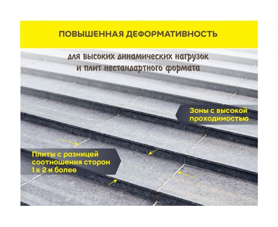 Клей-гель для мрамора, камня и керамогранита Vetonit comfort extreme fix белый, 20 кг 1021358 – изображение 7