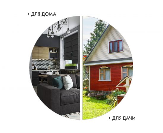 Водонагреватель Atlanta ATH-7426 white – изображение 8