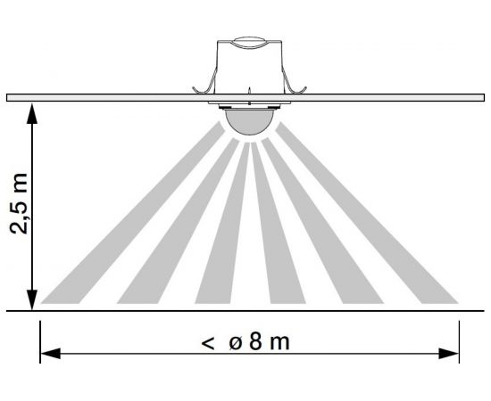 Потолочный датчик движения Steinel IS 360-1 DE IP 54 white инфракрасный, встраиваемый 32845 – изображение 2