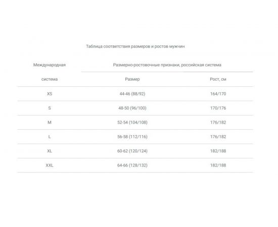 Факел Костюм Милан размер 60-62, рост 182-188 87475110.010 – изображение 13